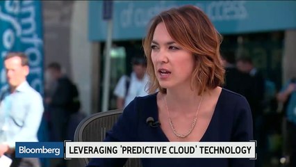 How to Leverage Predictive Technology