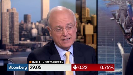 Marvell, AMD, Intel: Stock Market Movers