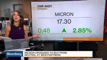 Bank of America, Micron: Stock Market Movers