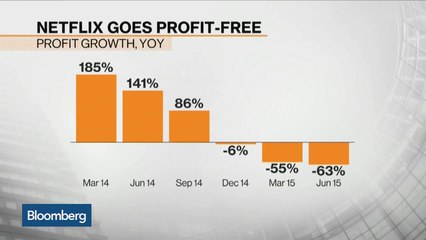 Why Netflix Is Putting Growth Over Profits