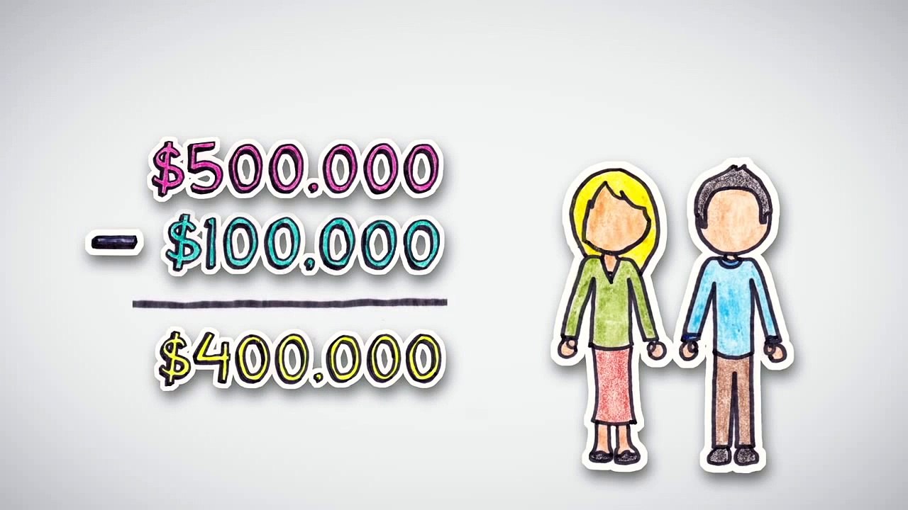 What REALLY is a Mortgage? Local Records Office Explains How the American Dream is Made. Local Records Offices Report