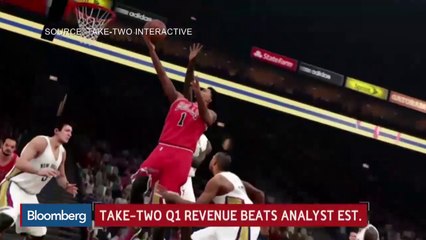 How Take-Two Stacks Up in the Gaming Industry