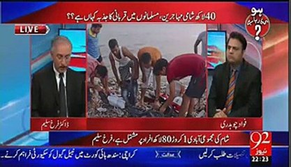 Ho Kya Raha Hai - 23rd September 2015