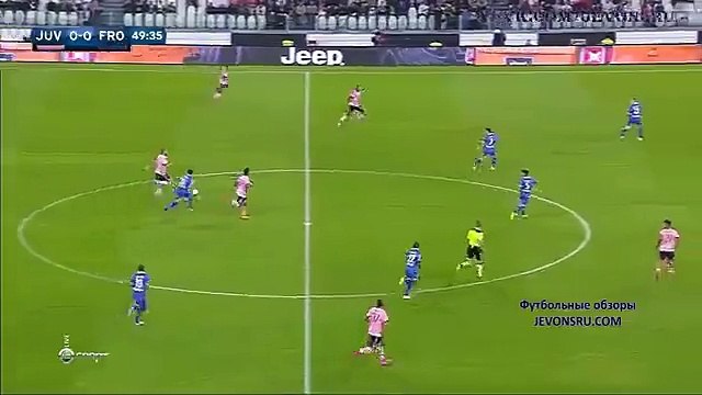 Juventus 1 – 1 Frosinone ALL Goals and Highlights Serie A 23.09.2015