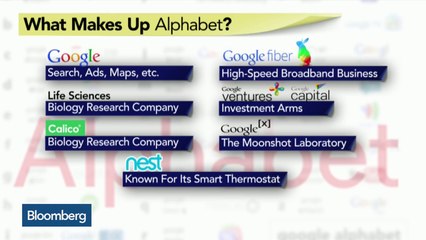 Is Google's Alphabet Move All About Retaining Talent?