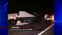 Acidentes em rodovias federais custam cerca de R$ 73 mil para o país