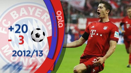 Bundesliga - 5 choses à savoir sur la 7e j.