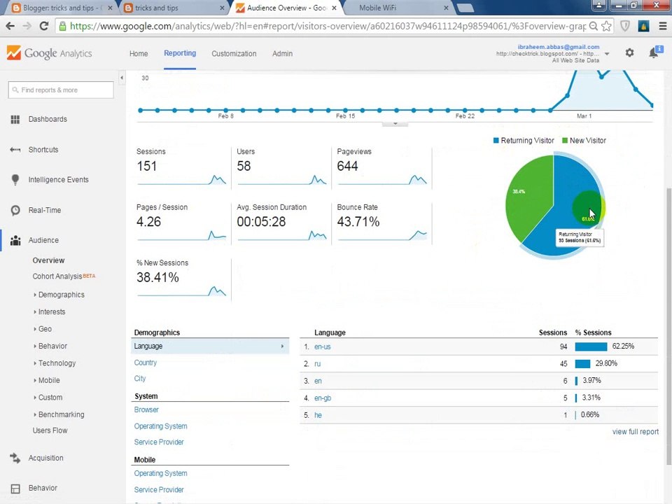how to add google analytics to website