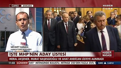 MHP milletvekili aday listeleri