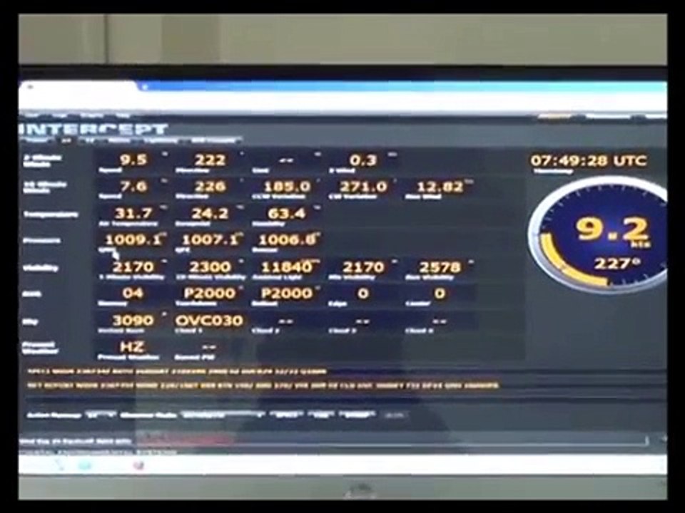 Profesi Prakirawan Cuaca