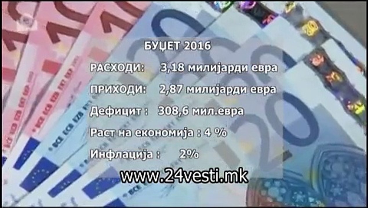 BUDZET 2016     24 09
