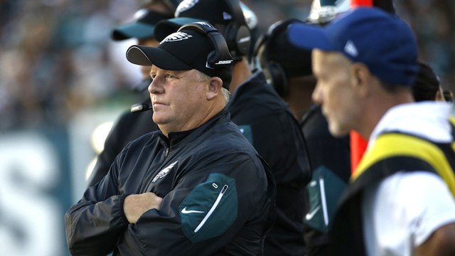 Ford: Starts with Talent, Not Coaching