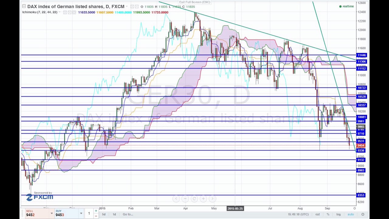 Deutsches Geschäftsklima hellt sich auf