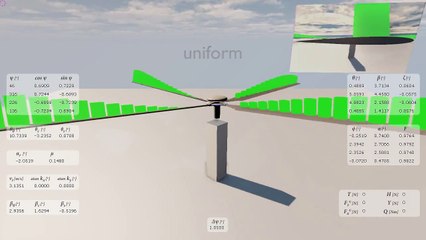 Helicopter Rotor Aerodynamics in UDK