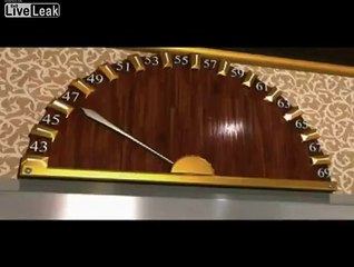 LiveLeak.com - "THE 66th FLOOR"