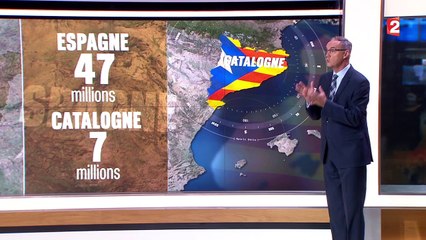 Indépendance de la Catalogne : quelles seraient les conséquences ?