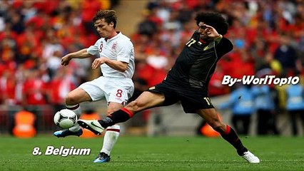 World Top 10 Ranking Contenders for World Cup Glory in 2014