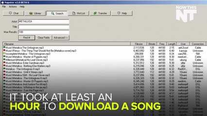 Problems Only 90s Kids Will Understand