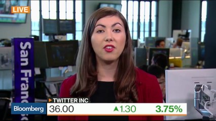 Twitter Set to Release Earnings: Here's What to Expect