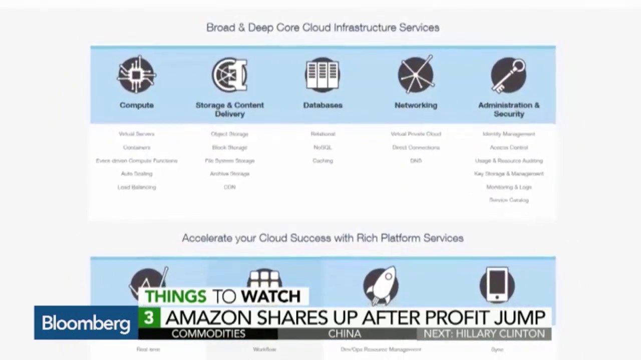 The Top 5 Business News Stories to Watch for Today