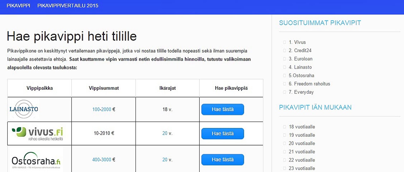 Pikavippikone.fi