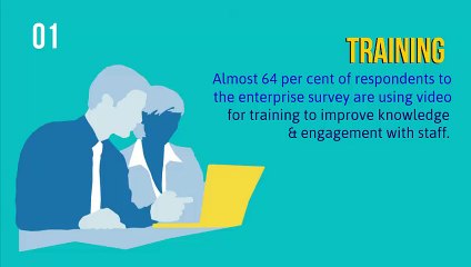 5 Ways Internal Videos Boost Morale and Productivity