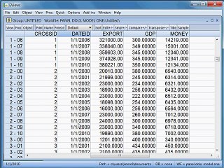 Panel DOLS Model. Model One
