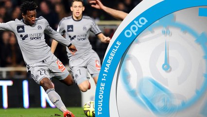 7e j. - 5 choses que vous avez manquées