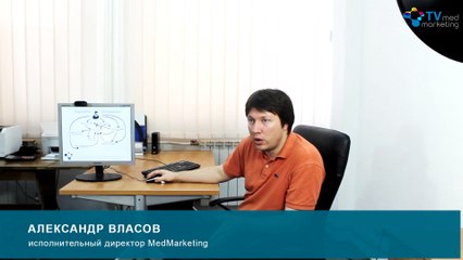 Продвижение медицинских услуг в интернете. Каналы продвижения.