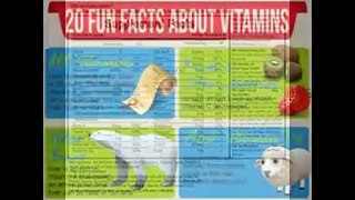 Facts On Vitamins