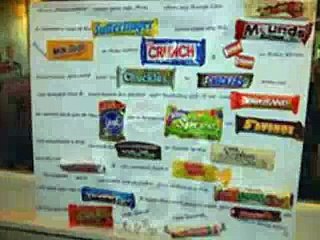 60Th Birthday Gifts Ideas