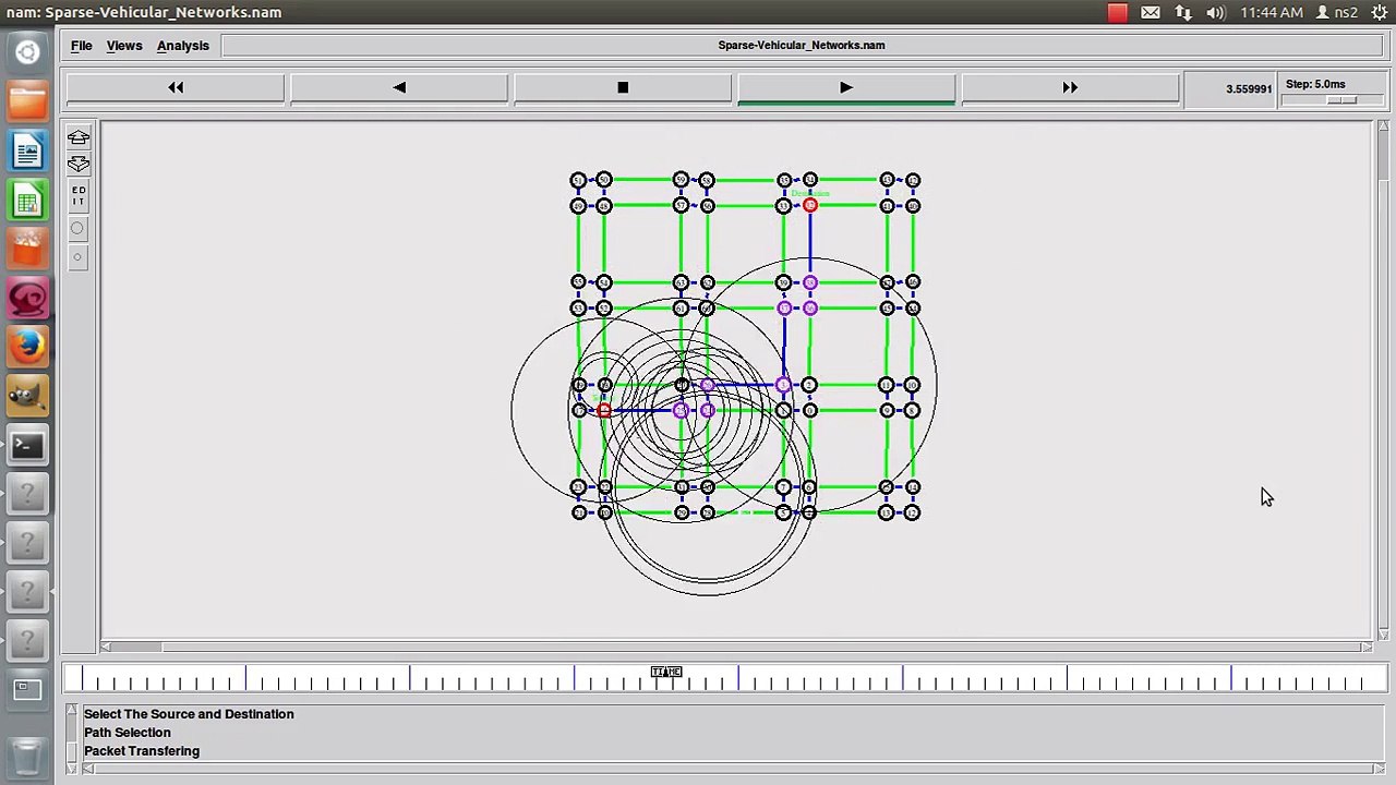 VANET - Sparse Vehicular Networks project output - Network simulator2 projects