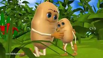 Aloo kachaloo Hindi Poem - 3D Animation Hindi Nursery rhymes for children - Nursery Poem