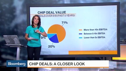 A Closer Look at Chip Deals Over a Billion Dollars