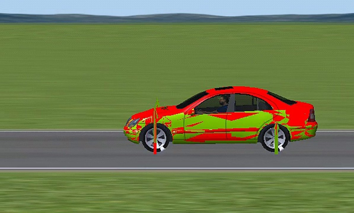 Activa FLATNESS vs Suspension pasiva