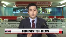 Cosmetics and perfume top shopping lists of foreign tourists to Korea last year