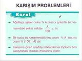 Faiz ve Karışım Problemleri (KPSS Video)