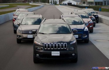 The Top 9 Selling SUVs under $40,000