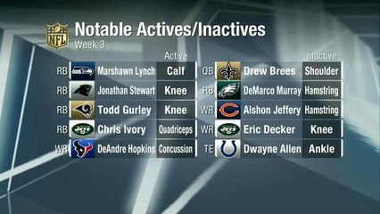 Week 3 Notable Actives/Inactives