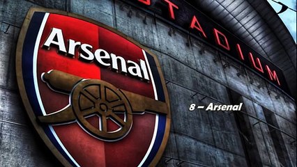 Top Ten Richest Football Clubs in the World, in 2014