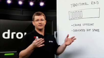 Drobo _ Whiteboarding _ Protection Levels.mp4