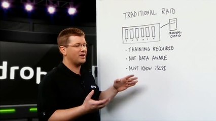 Drobo _ Whiteboarding _ Simplified Management.mp4