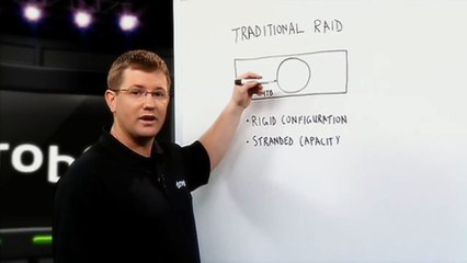 Drobo _ Whiteboarding _ Thin Provisioning and Reclamation.mp4