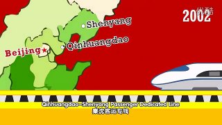 Understand china high-speed railway in  5 minutes CRH  5分钟了解中国高铁中英双字 超清