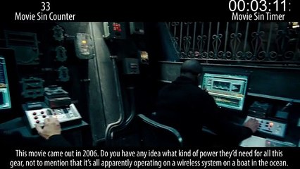 Everything Wrong with Underworld- Evolution - Video