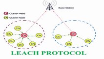 LeachProtocol output - omnet   projects