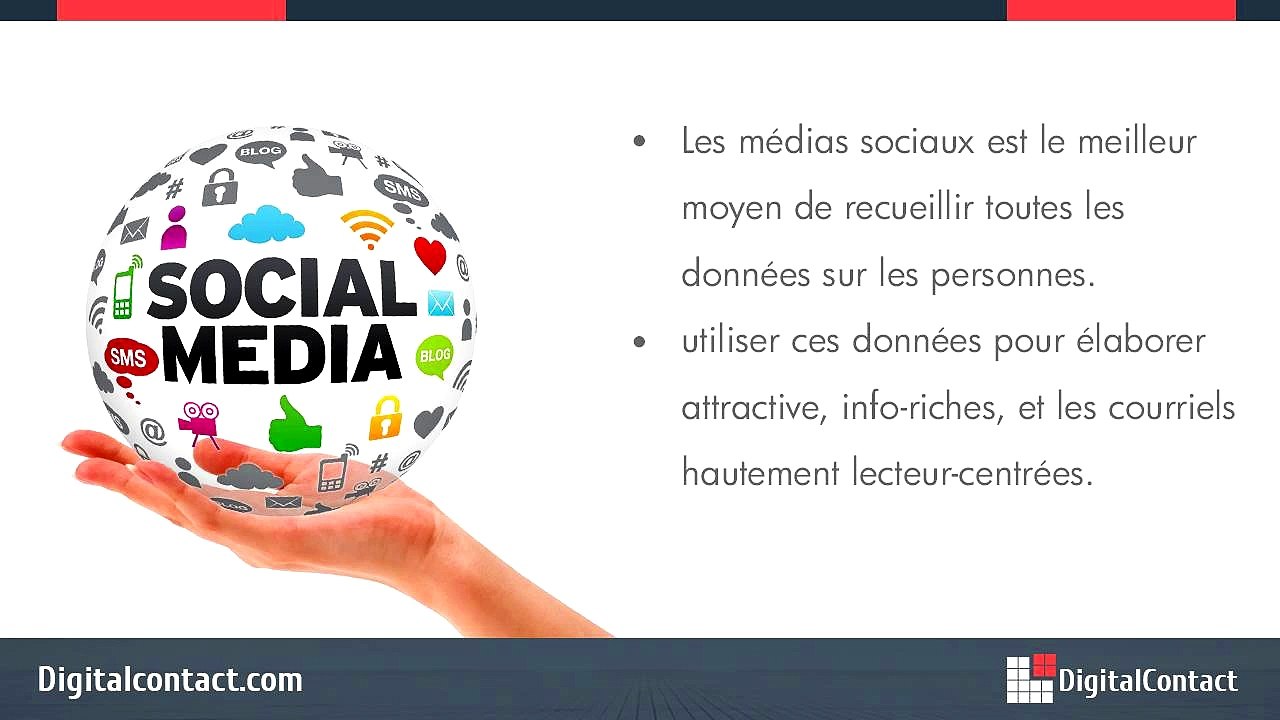 Améliorez Votre Média Social et Marketing par Courriel