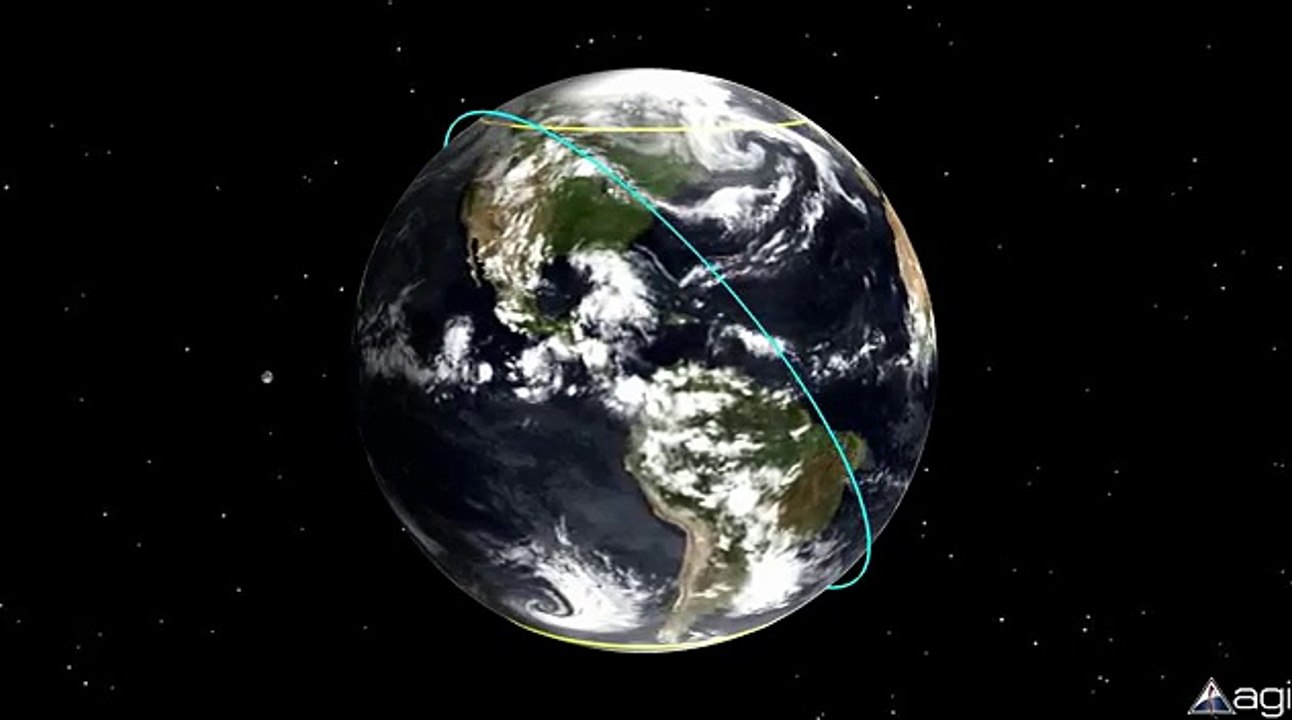 Orbite du satellite UARS