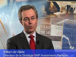 William de Vijlder Directeur de la Stratégie BNP Paribas Investment Partners>