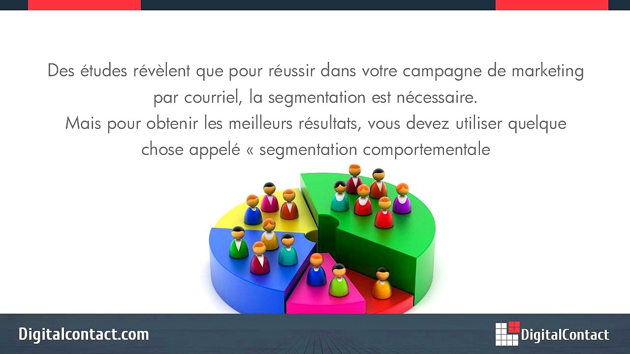 Segmentation Comportementale Sauvera Votre Marketing par Courriel